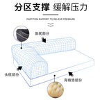 Amazon Hot Sale Autumn and Winter Memory Foam Dog Bed Dog Neck Protector Sofa Bed Detachable Washable Pet Bed